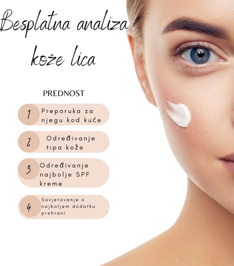analiza